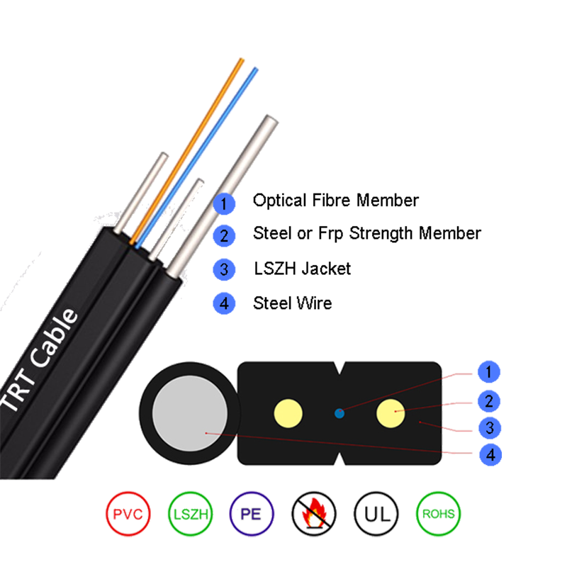 كابل الألياف الضوئية الداخلي FTTH منيوتنخفض الاحتكاك